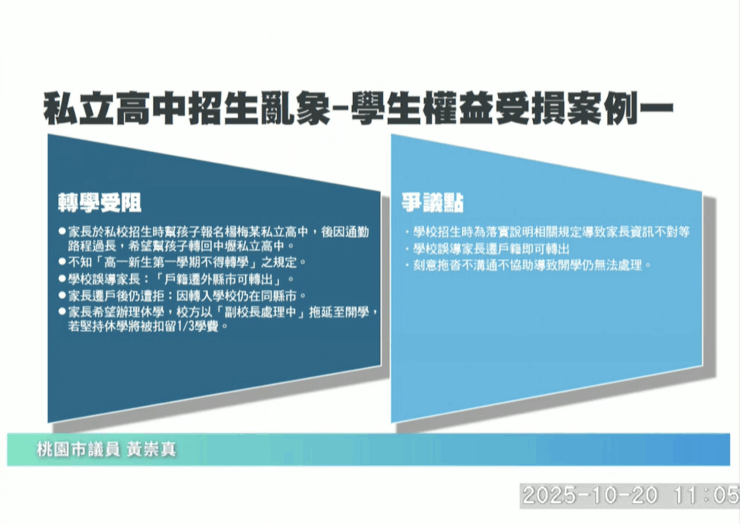 黃崇真表示，有學生欲從楊梅區某私立高中轉學至中壢區私立高中，卻遭校方誤導，導致學生權益受損。（圖／桃園市議會議事錄影）