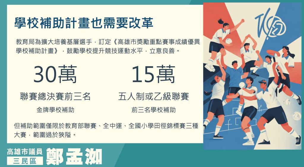 學校補助計畫也需要改革 - 報新聞 Mega News