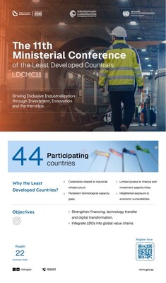 關於 LDCMC11 的資訊圖表