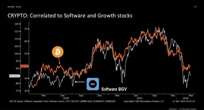 Bitmine Immersion Technologies (BMNR) 宣佈其以太幣 (ETH) 持有量達 459.6 萬枚代幣，加密資產及現金總持有額達 115 億美元