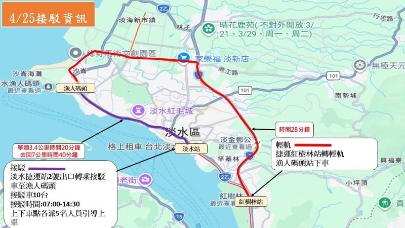 top-news