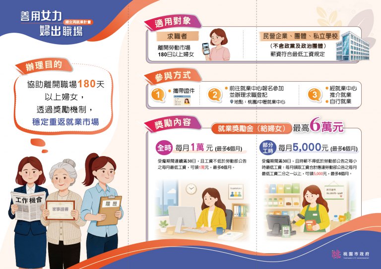 top-news