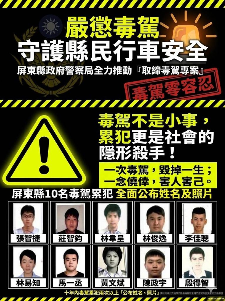 top-news