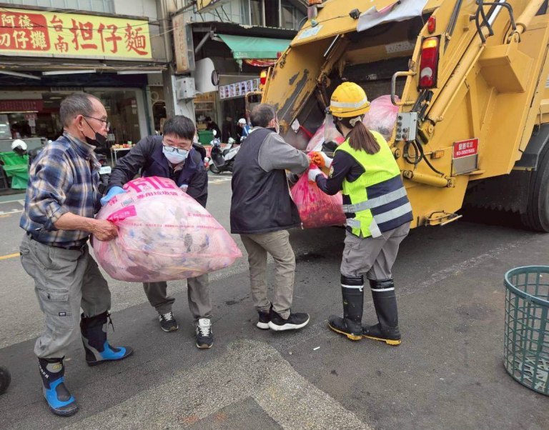 top-news