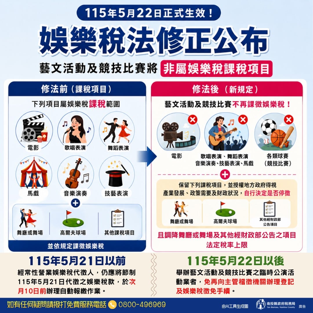 top-news