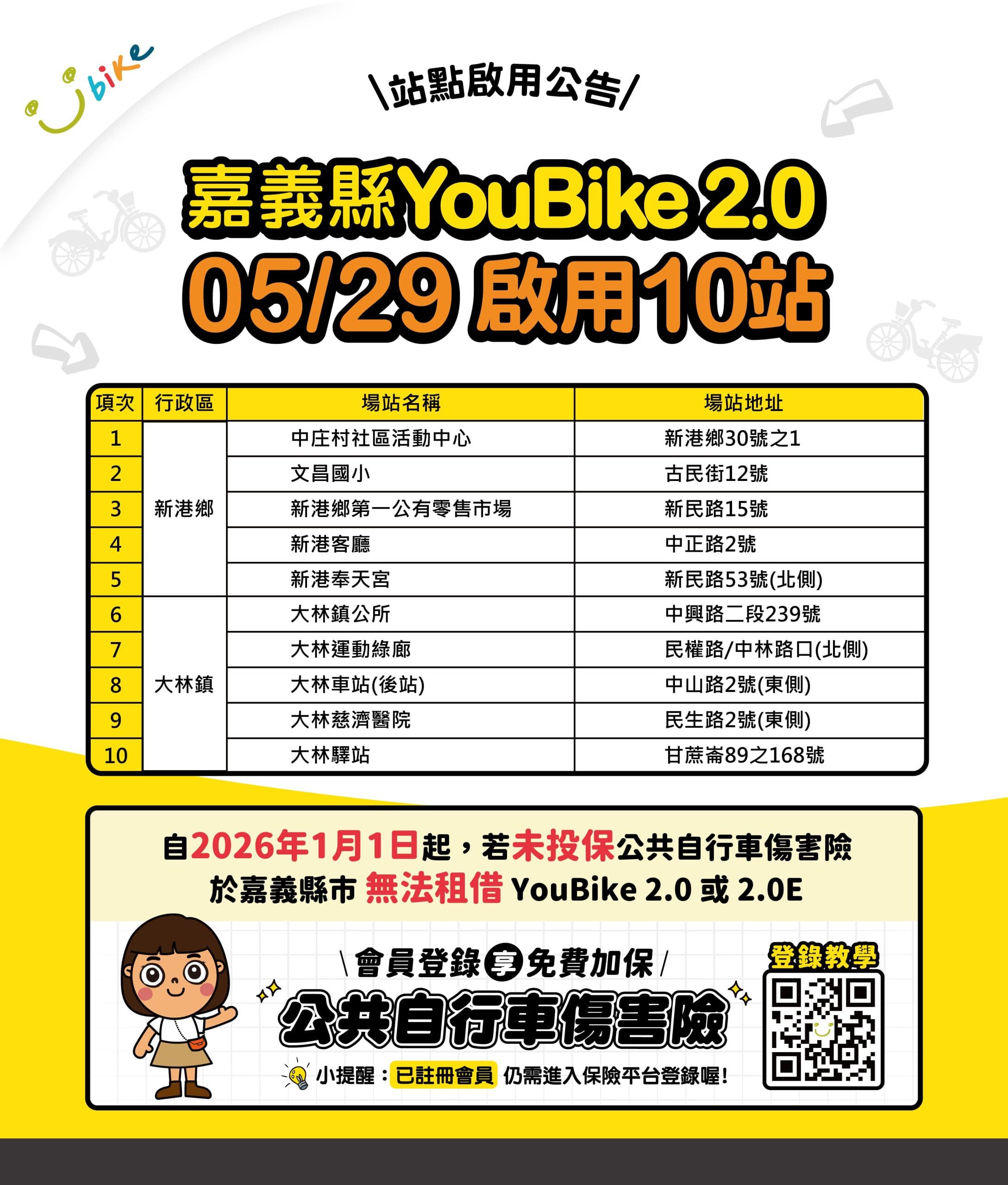 top-news