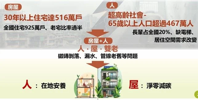 top-news
