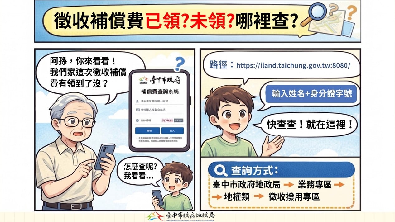 top-news