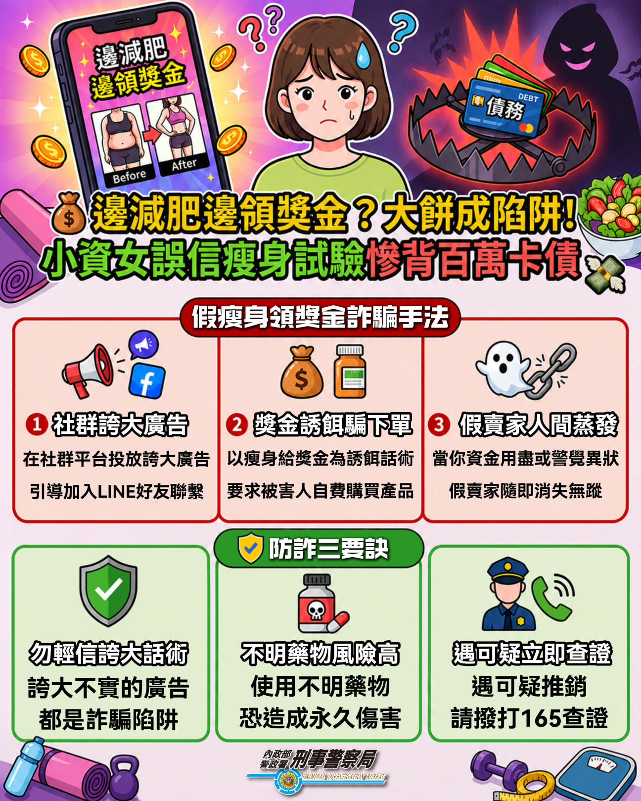 宣導圖