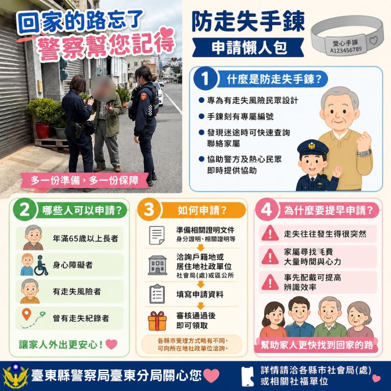 top-news