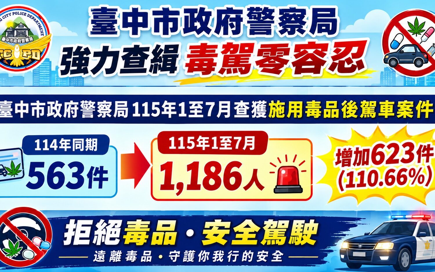 top-news