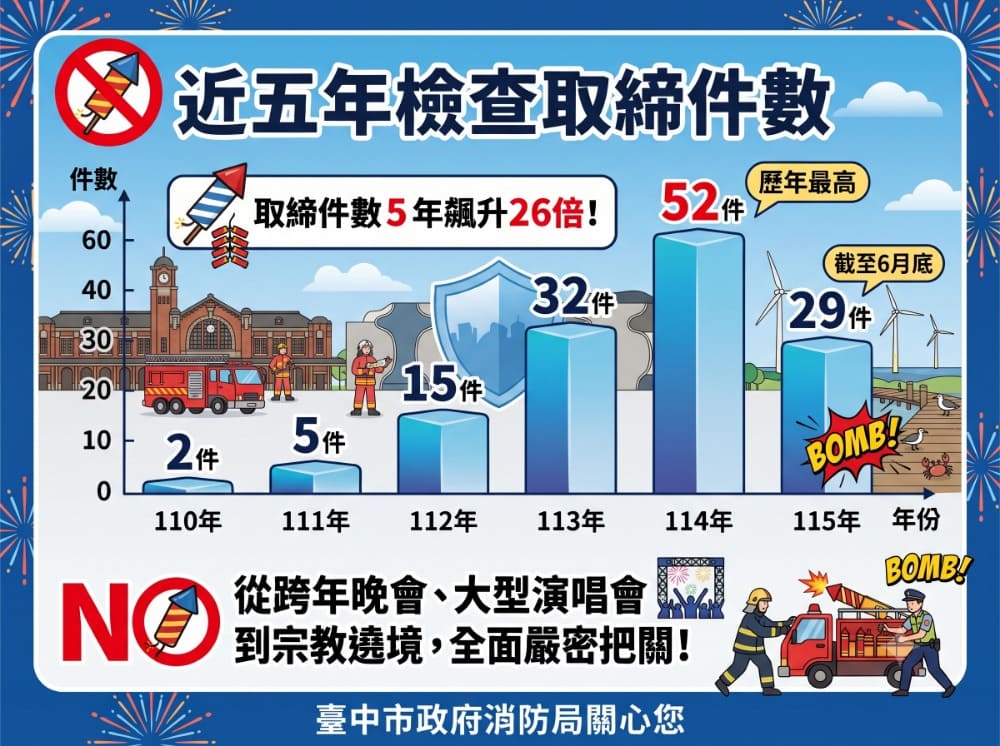 top-news